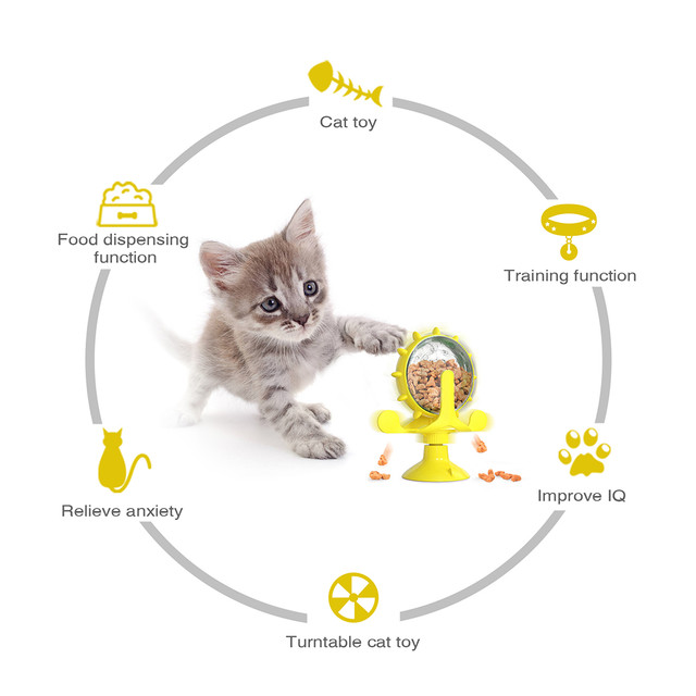 Brinquedo giratório 360, cortador de vento para gato, cachorro,  treinamento, quebra-cabeça, exercício, jogos, alimentação, dispositivo para  gato